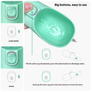 Infographic showing how to use a pet portable water cup with lock and unlock functions and easy button operation.